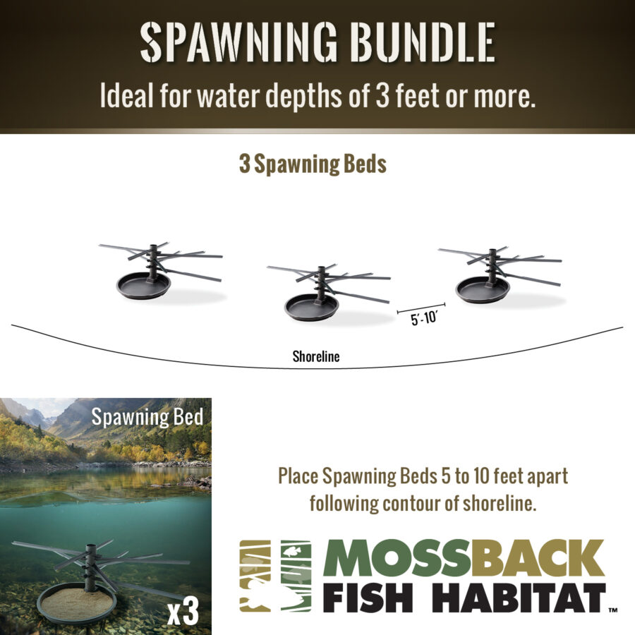 Spawning Bundle | Herrmann's Fish Farm